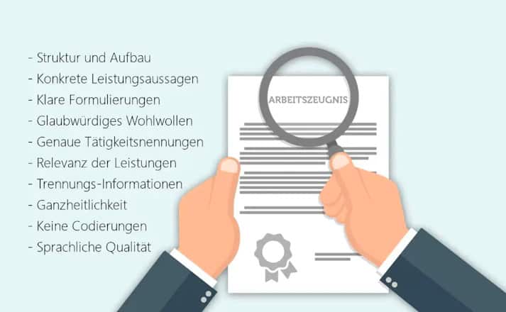 Ausformuliertes Muster Arbeitszeugnis Fur Eine Fuhrungskraft Praxisinformationen Zum Personalmanagement