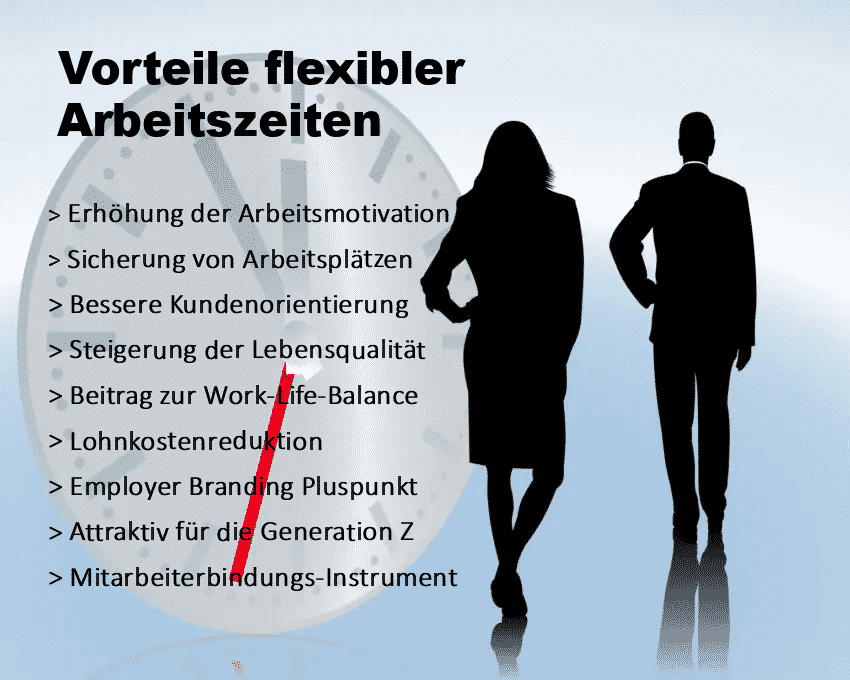 Arbeitszeitmodelle Vorteile