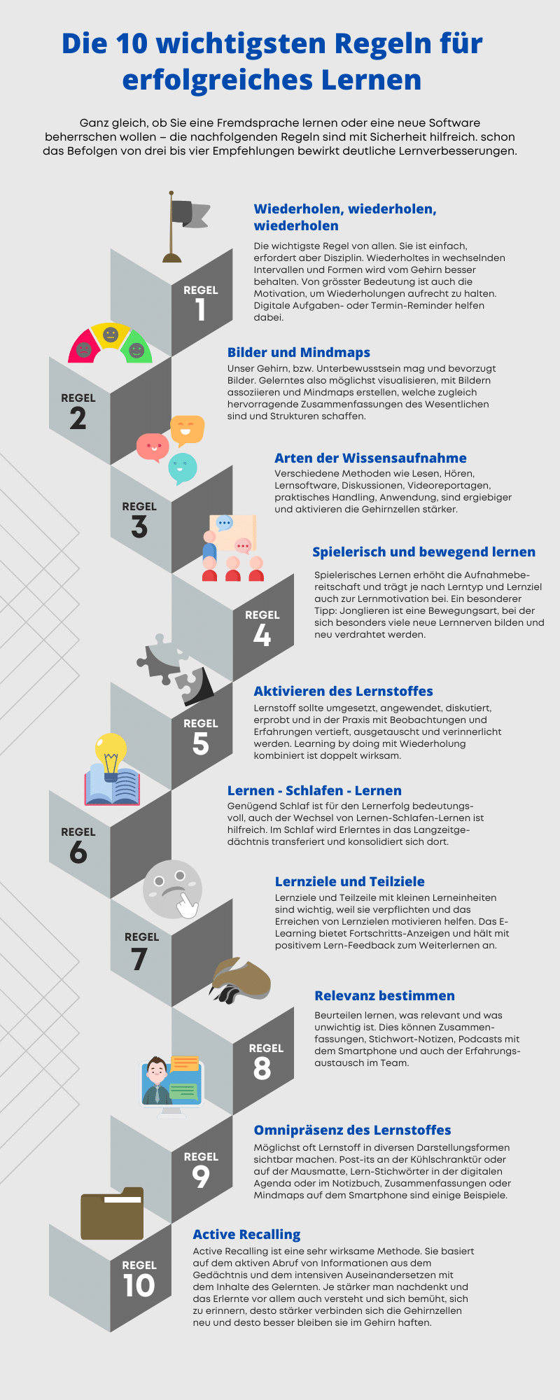 Die 10 wichtigsten Regeln fuer erfolgreiches Lernen 1